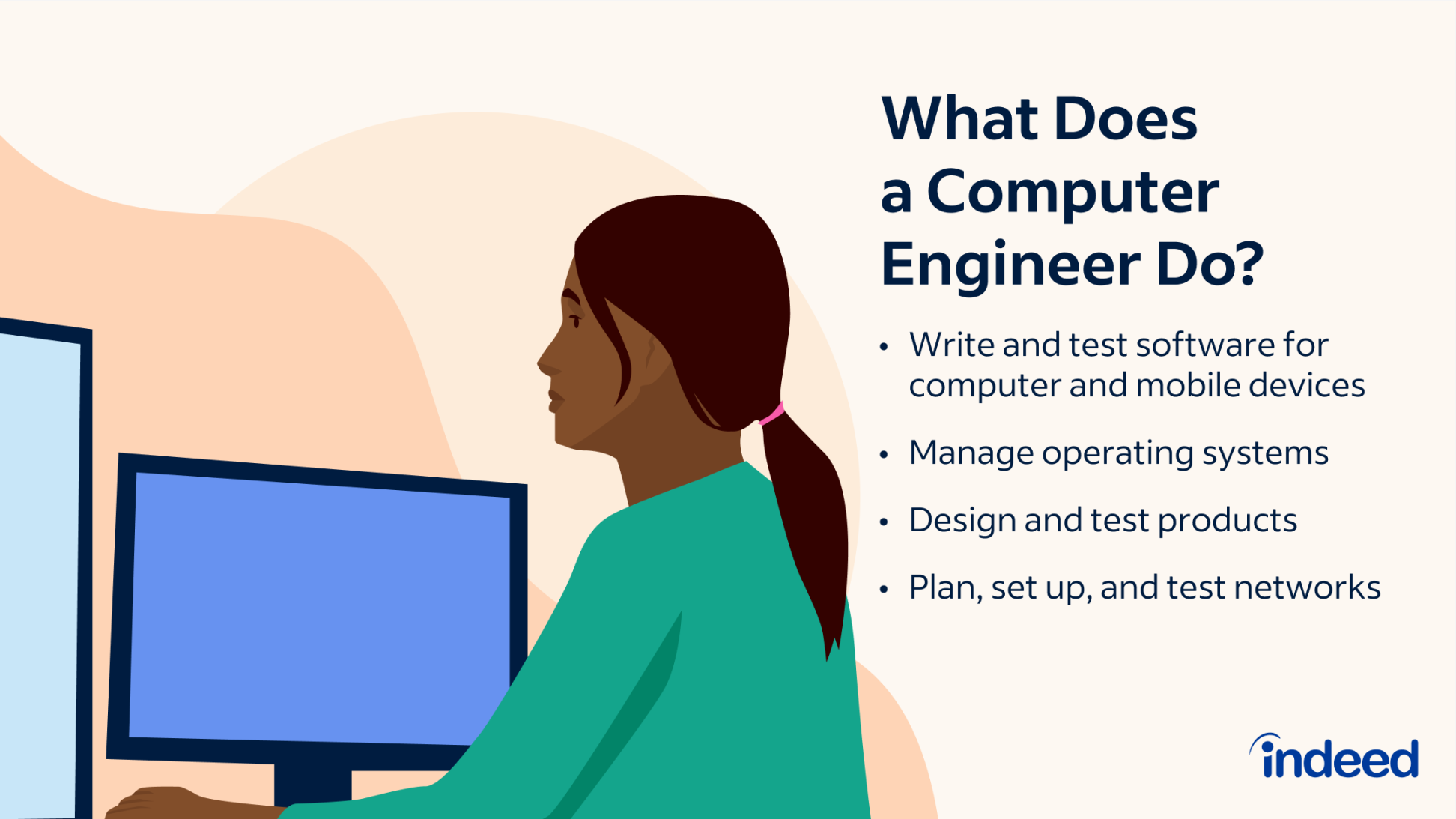 What Is a Computer Engineer and What Do They Do? (Plus FAQ What Is a Computer Engineer and What Do They Do? (Plus FAQ